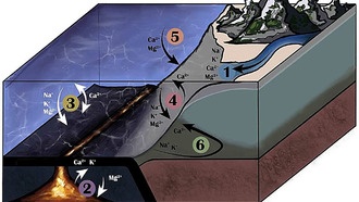 Прибрежные грунтовые воды оказались важным фактором химического состава океана