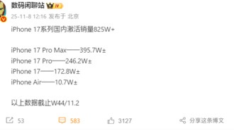 Продажи iPhone 17 в Китае превысили 8,25 млн устройств