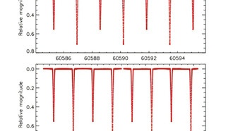 Астрономы уточнили параметры двойной звезды UZ Draconis с помощью телескопа TESS