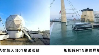 Китайские компании провели успешные испытания спутниковой связи NTN на высоте 20 000 км