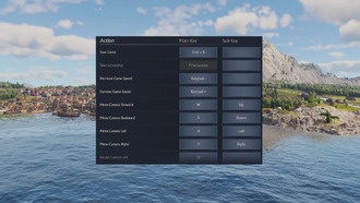 Самые важные горячие клавиши в Anno 117: Pax Romana