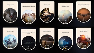 Полное руководство по еженедельным испытаниям в ARC Raiders