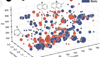 Искусственный интеллект научили искать признаки внеземной жизни