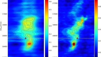 Ученые раскрыли динамику слияния галактик с помощью космического мазера