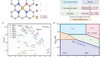Ученые создали новый катализатор для экологичного производства хлора