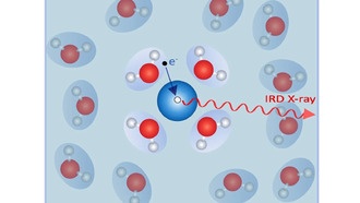Новый метод позволяет заглянуть «внутрь» микроскопической структуры воды