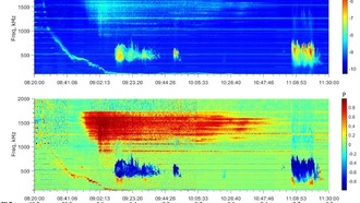 Солнечная активность заглушила загадочное радиационное излучение Земли