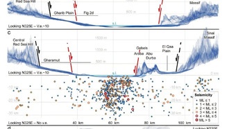 Исследование: Суэцкий рифт продолжает медленно расширяться