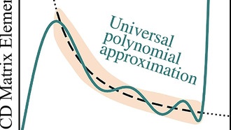 Ученые разработали новый метод быстрой подготовки квантовых состояний