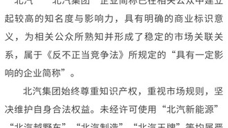 BAIC Group выиграла суд по делу о недобросовестной конкуренции