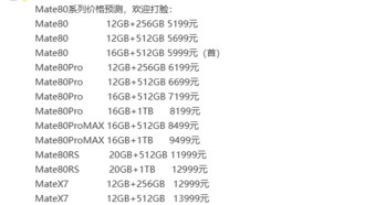 Huawei представит серию Mate 80 завтра: прогноз цен и новый процессор Kirin 9030