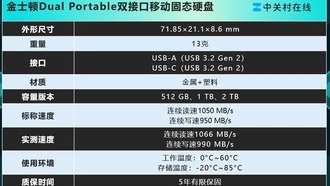 Обзор портативного SSD Kingston Dual Portable: скорость до 1050 МБ/с и два интерфейса