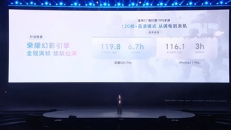 Honor 500: вся линейка получила флагманские процессоры Snapdragon 8-й серии