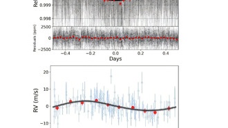 В системе TOI-1422 обнаружена вторая экзопланета