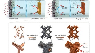 Новая система преобразования CO₂ снижает энергопотребление и утраивает производство муравьиной кислоты