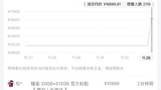 Huawei Mate 80 RS Master: флагман с наценкой до 5000 юаней