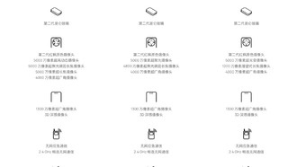 Сравнение Huawei Mate 80 и Mate 70: что выбрать