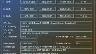 Lexar представила первые в Китае модули памяти DDR5 6400 МГц CL32 объемом 128 ГБ