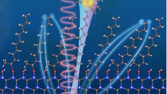 Создан квантовый датчик на основе карбида кремния, работающий при комнатной температуре