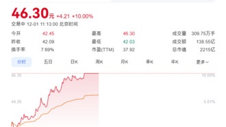 ZTE представила экспериментальный смартфон с голосовым помощником Doubao