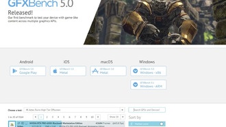 Завершается эпоха: 21-летние бенчмарки GFX Bench и CompuBench закрываются в декабре