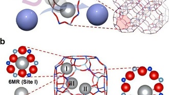 Учёные нашли эффективный способ разделения ксенона и криптона