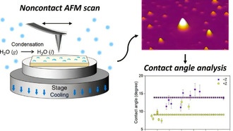 Учёные научились видеть нанокапли воды в реальном времени