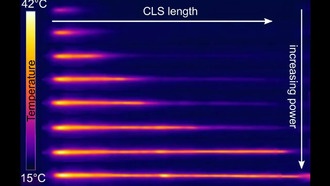 Новый самоадаптирующийся компонент решает проблему перегрева в мощных волоконных лазерах