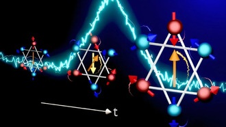 Ученые впервые визуализировали два механизма переключения намагниченности в антиферромагнетиках