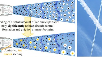 Учёные предложили добавлять в выхлоп самолётов частицы для сокращения инверсионных следов