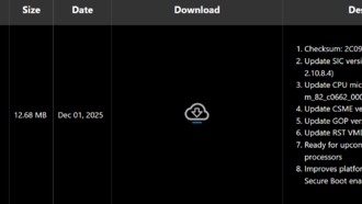 Gigabyte первой подтвердила поддержку процессоров Intel Core Ultra 200S Plus на платах Z890