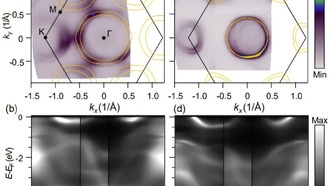 Учёные разгадали тайну движения электронов в «квантовых лего»