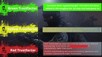 Как повысить и поддерживать высокий Trust Factor в Counter-Strike 2