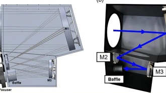 K-DRIFT: новый компактный телескоп для изучения тусклых структур галактик