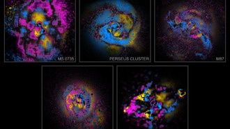 Астрономы «раскрасили» скопления галактик по физическим свойствам