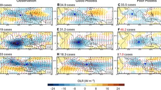 К 2064 году Азия столкнется с экстремальными перепадами между ливнями и засухой