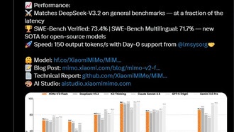 Xiaomi представила и открыла код языковой модели MiMo-V2-Flash