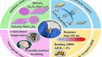 Новая технология переноса позволила создать сверхтонкий и высокочувствительный температурный датчик