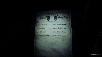 Все символы и подарки списков «Хороший» и «Плохой» в Phasmophobia