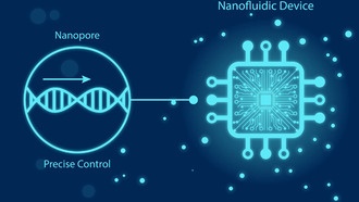 Нанофлюидика и нанопоры: новая технология для сверхранней диагностики болезней