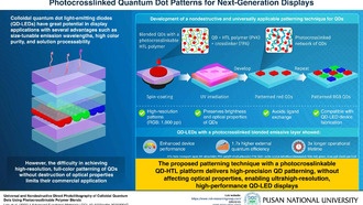 Учёные разработали универсальный метод для создания сверхвысокого разрешения в дисплеях на квантовых точках