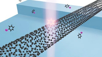 Учёные создали углеродные нанотрубки, излучающие одиночные фотоны