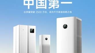 Xiaomi лидирует на онлайн-рынке очистителей воздуха в Китае десять лет подряд