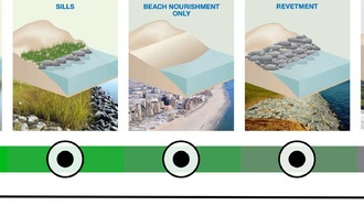 Инфраструктура как скрытая архитектура катастроф