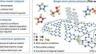 Учёные создали экологичный метод синтеза с выделением водорода