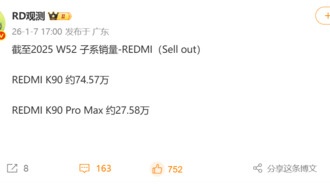 Redmi K90: продажи серии превысили миллион устройств менее чем за три месяца