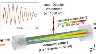 Железные астероиды оказались прочнее, чем считалось