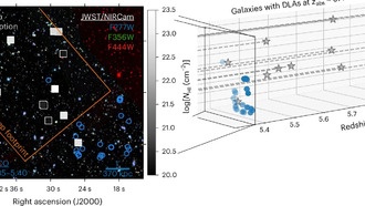 Холодный нейтральный газ в ранней Вселенной заставил пересмотреть эволюцию галактических скоплений