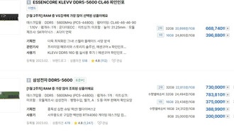 Цены на оперативную память в Южной Корее взлетели до небес