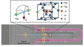 Учёные создали трёхкубитовый квантовый регистр в кремниевом фотонном чипе
